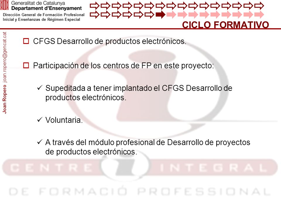 CICLO FORMATIVO CFGS Desarrollo de productos electrónicos.