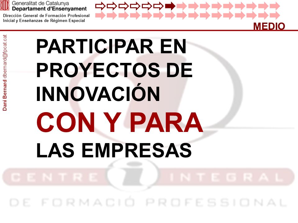 CON Y PARA PARTICIPAR EN PROYECTOS DE INNOVACIÓN LAS EMPRESAS MEDIO