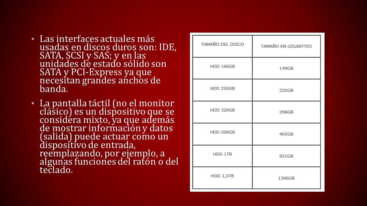 Las interfaces actuales más usadas en discos duros son: IDE, SATA, SCSI y SAS; y en las unidades de estado sólido son SATA y PCI-Express ya que necesitan grandes anchos de banda.