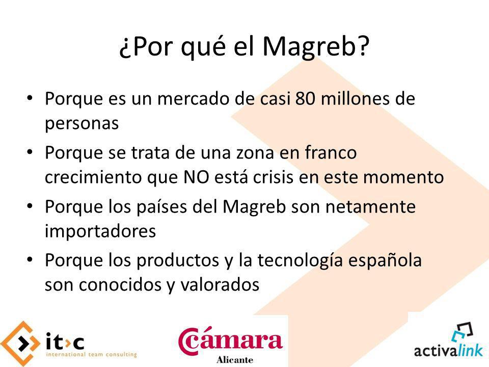 ¿Por qué el Magreb Porque es un mercado de casi 80 millones de personas.