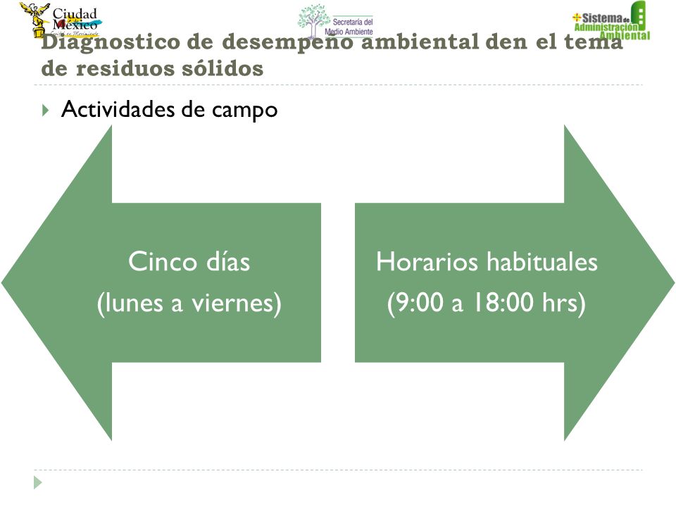 Diagnostico de desempeño ambiental den el tema de residuos sólidos