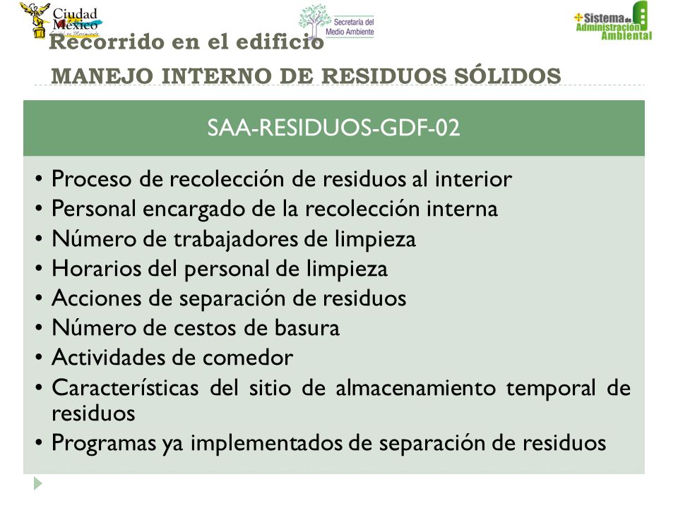 Recorrido en el edificio MANEJO INTERNO DE RESIDUOS SÓLIDOS