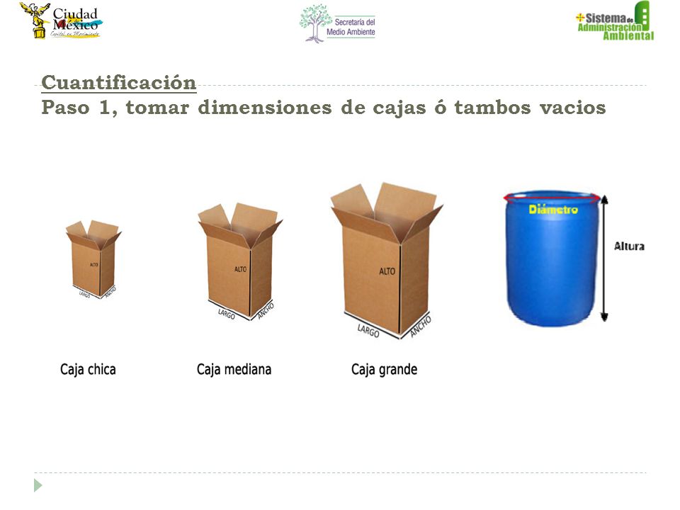 Cuantificación Paso 1, tomar dimensiones de cajas ó tambos vacios