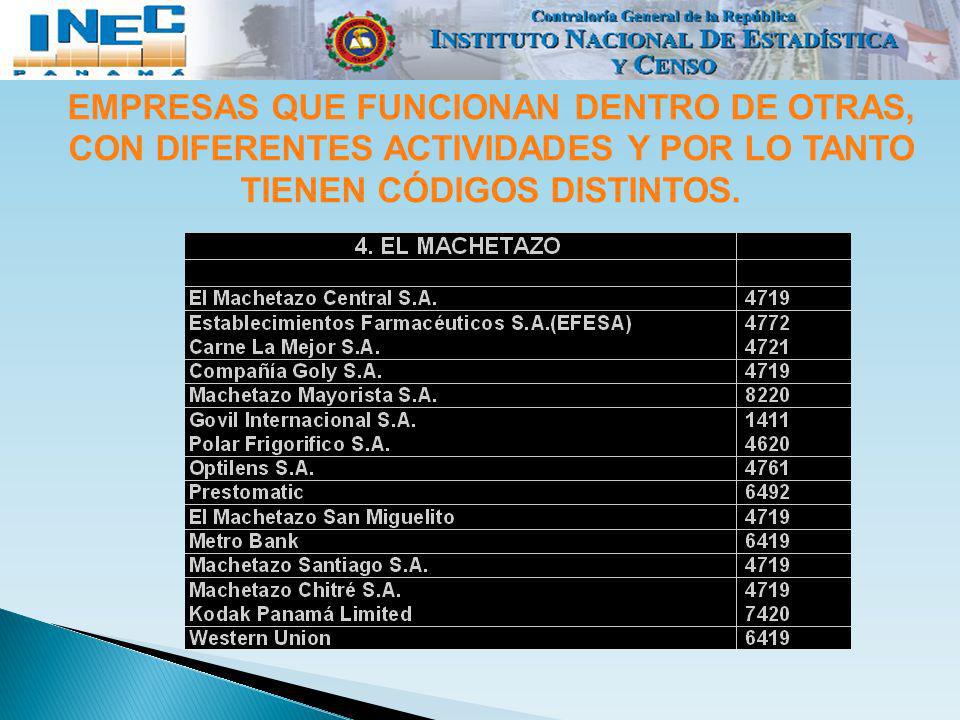 EMPRESAS QUE FUNCIONAN DENTRO DE OTRAS, CON DIFERENTES ACTIVIDADES Y POR LO TANTO TIENEN CÓDIGOS DISTINTOS.
