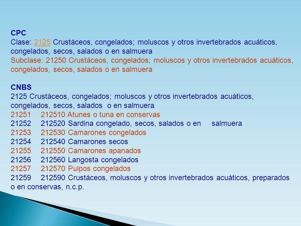 CPC Clase: 2125 Crustáceos, congelados; moluscos y otros invertebrados acuáticos, congelados, secos, salados o en salmuera.