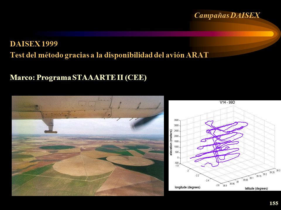 Campañas DAISEX DAISEX Test del método gracias a la disponibilidad del avión ARAT.