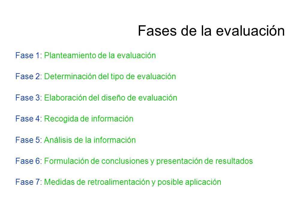 Fases de la evaluación Fase 1: Planteamiento de la evaluación
