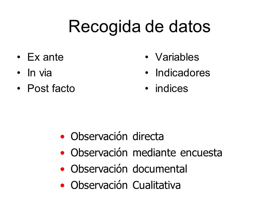 Recogida de datos Ex ante In via Post facto Variables Indicadores