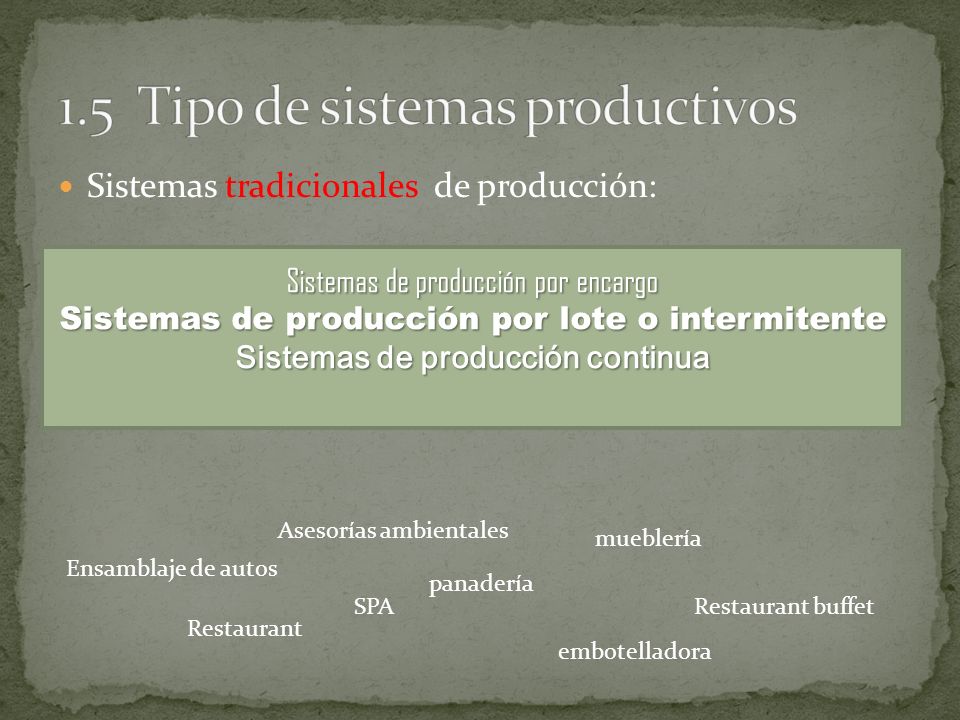 1.5 Tipo de sistemas productivos