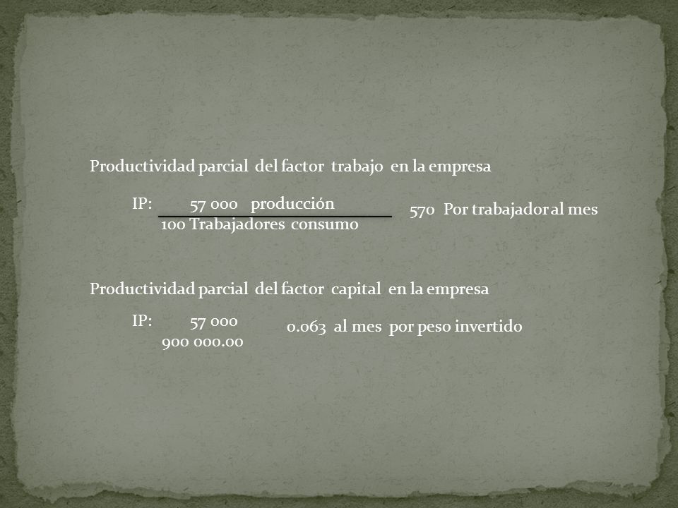 Productividad parcial del factor trabajo en la empresa