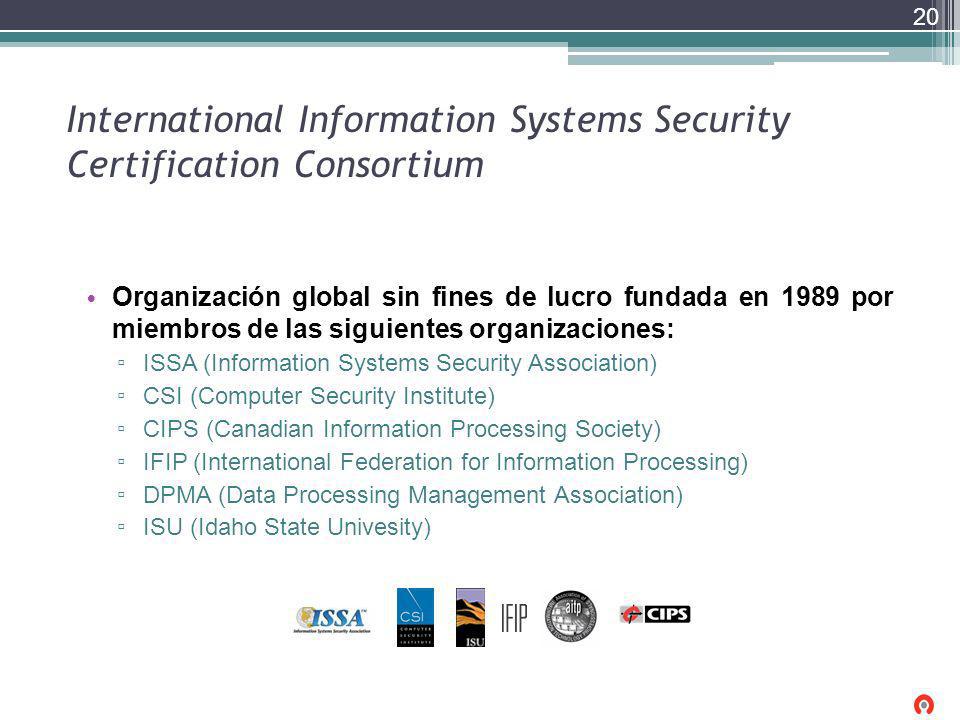 International Information Systems Security Certification Consortium