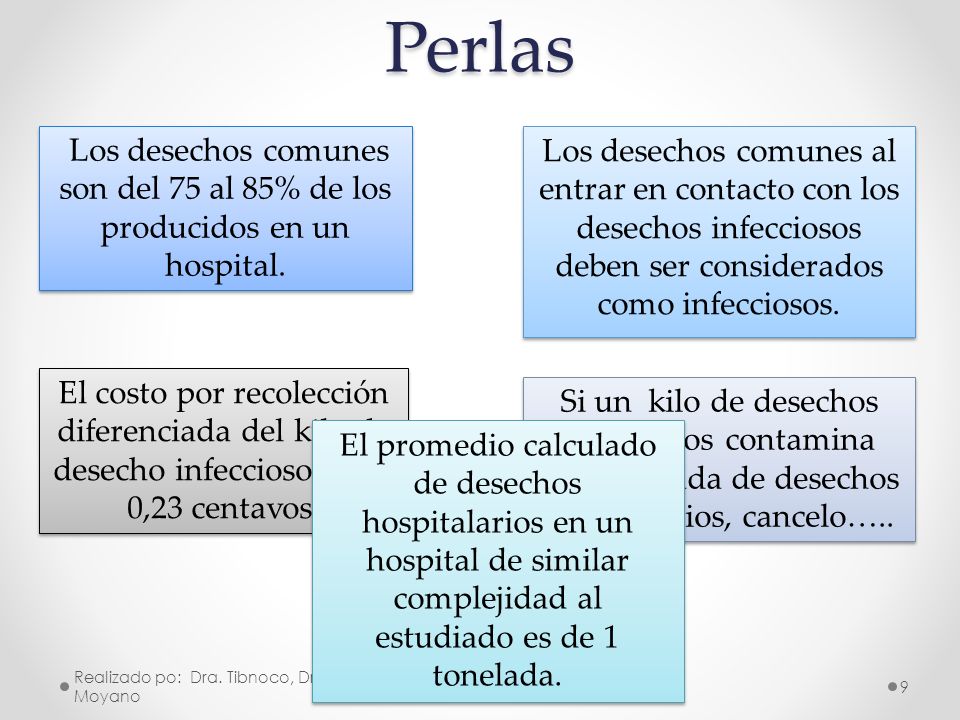 Perlas Los desechos comunes son del 75 al 85% de los producidos en un hospital.