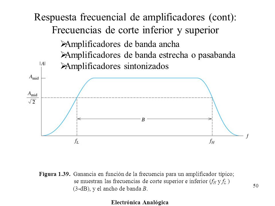 Respuesta frecuencial de amplificadores (cont): Frecuencias de corte inferior y superior