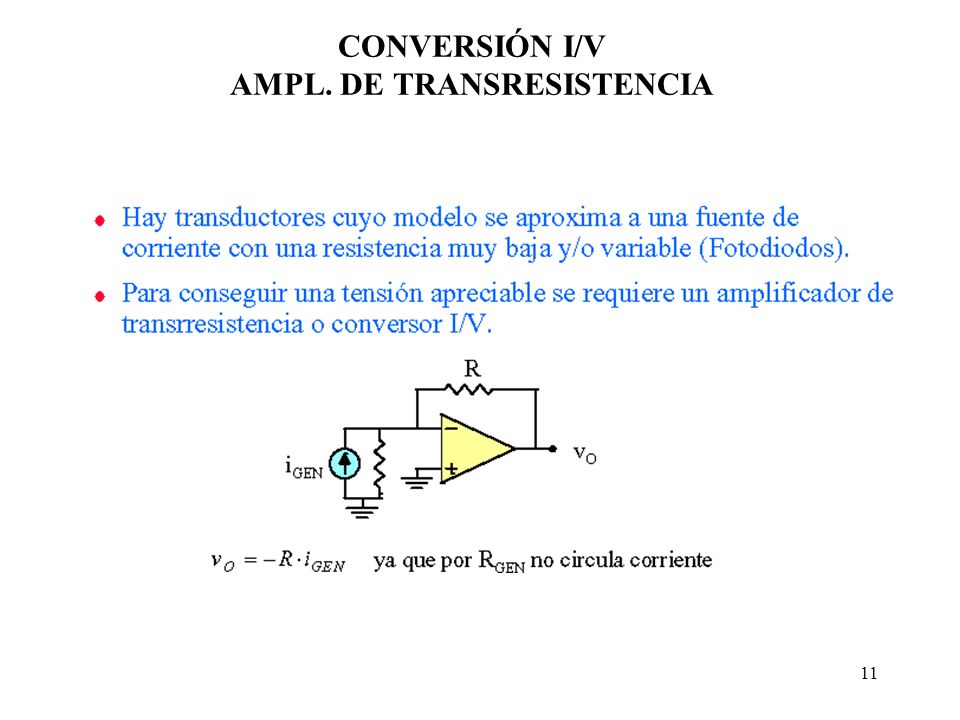 CONVERSIÓN I/V AMPL. DE TRANSRESISTENCIA