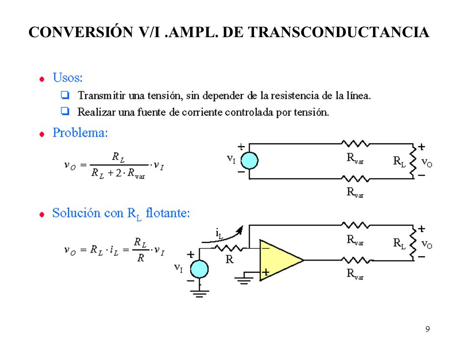 CONVERSIÓN V/I .AMPL. DE TRANSCONDUCTANCIA