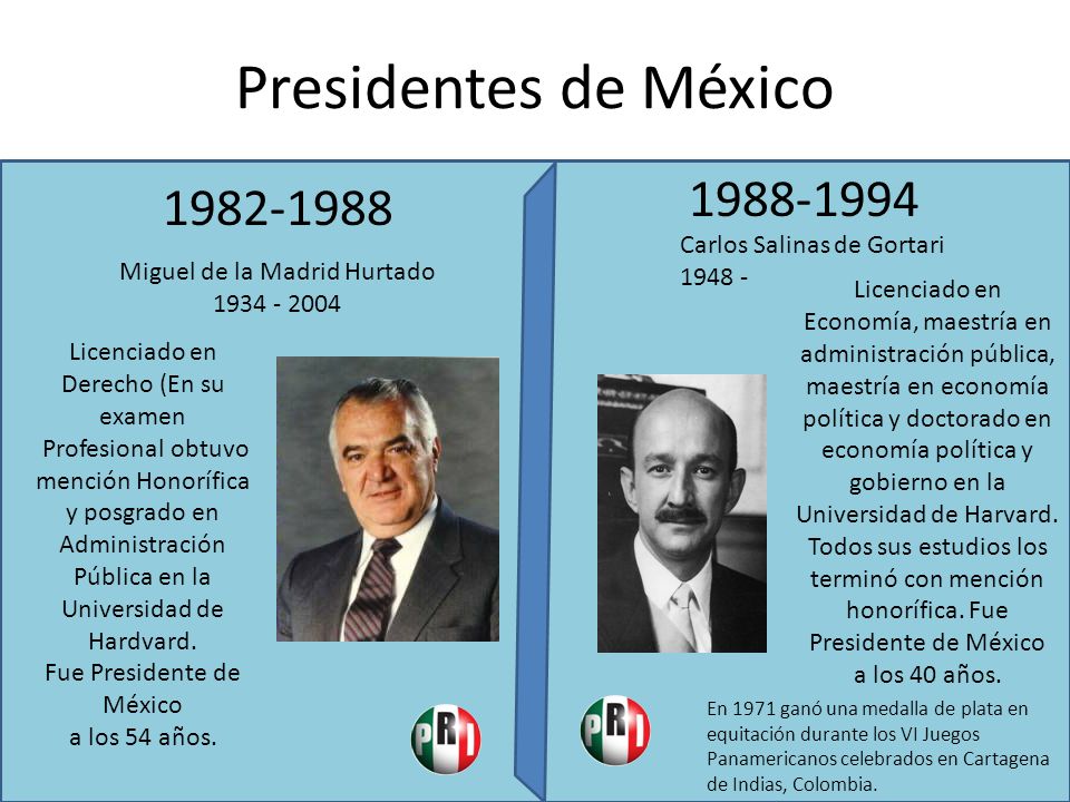 Presidentes de México Carlos Salinas de Gortari