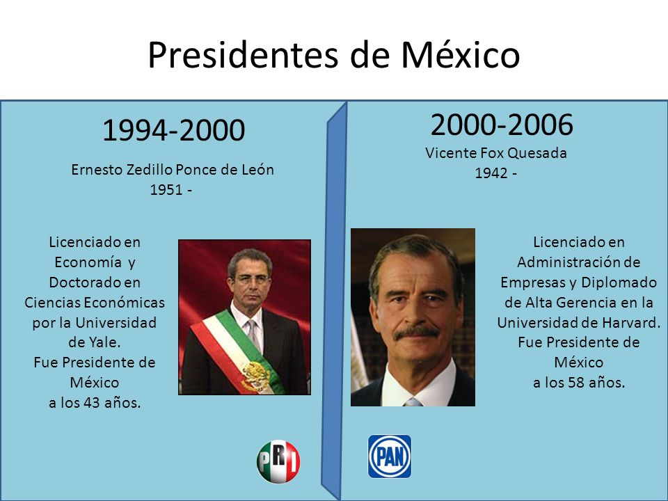 Presidentes de México Vicente Fox Quesada