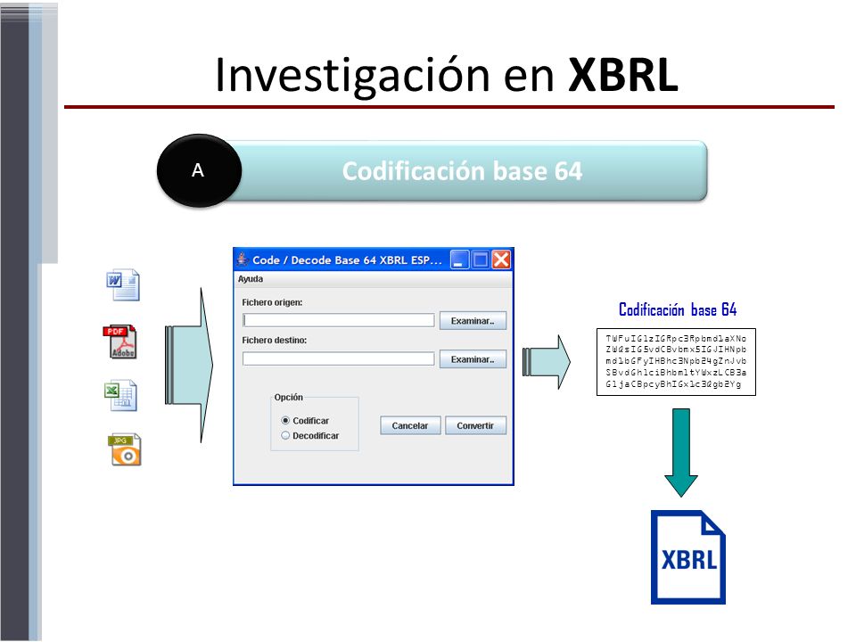 Investigación en XBRL Codificación base 64 A Codificación base 64 45