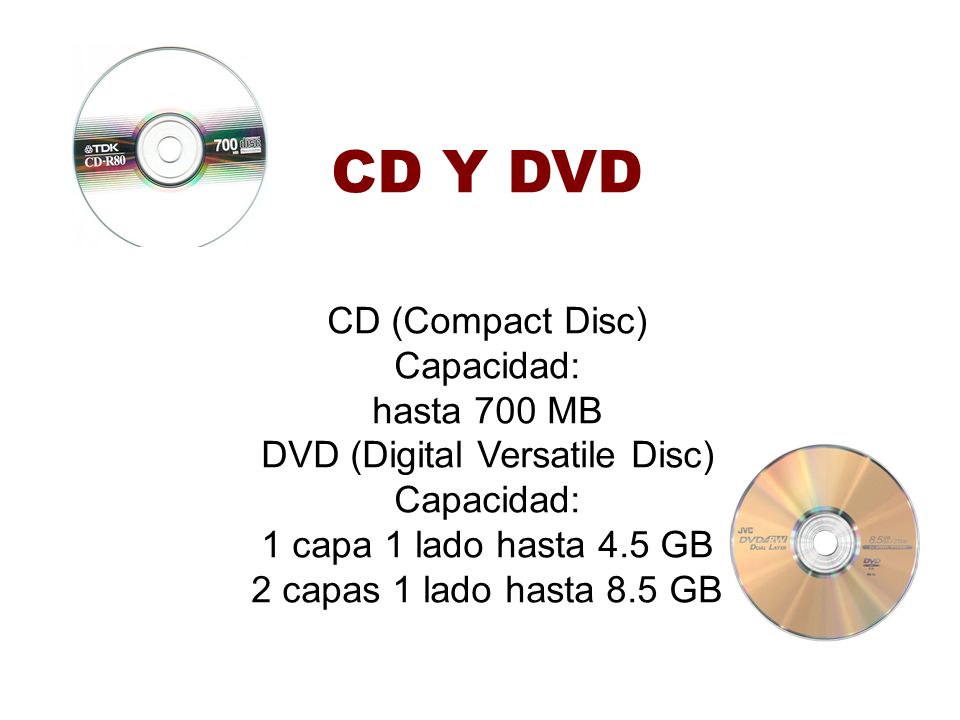 CD Y DVD CD (Compact Disc) Capacidad: hasta 700 MB DVD (Digital Versatile Disc) Capacidad: 1 capa 1 lado hasta 4.5 GB 2 capas 1 lado hasta 8.5 GB