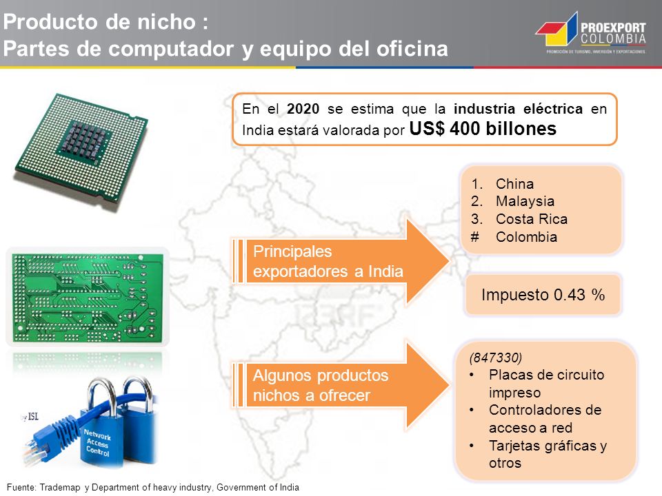 Producto de nicho : Partes de computador y equipo del oficina
