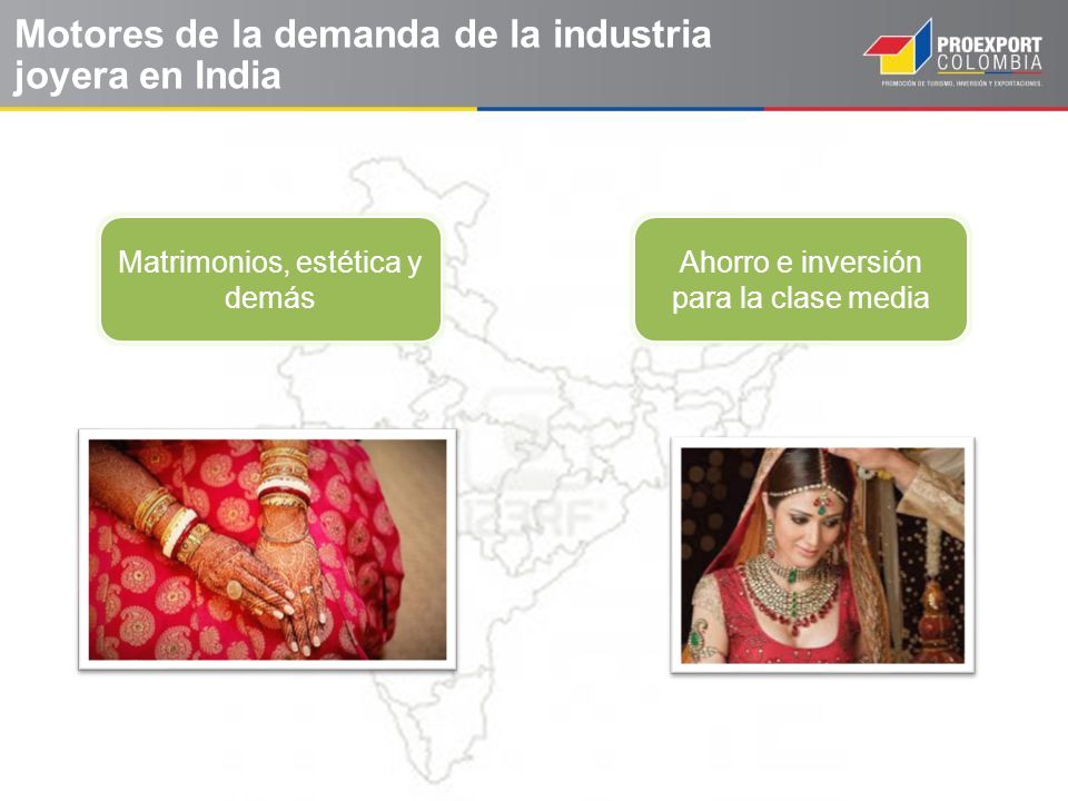 Motores de la demanda de la industria joyera en India
