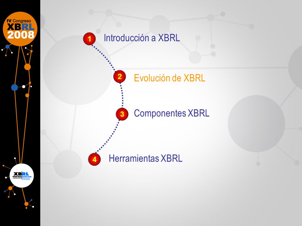 Introducción a XBRL Evolución de XBRL Componentes XBRL