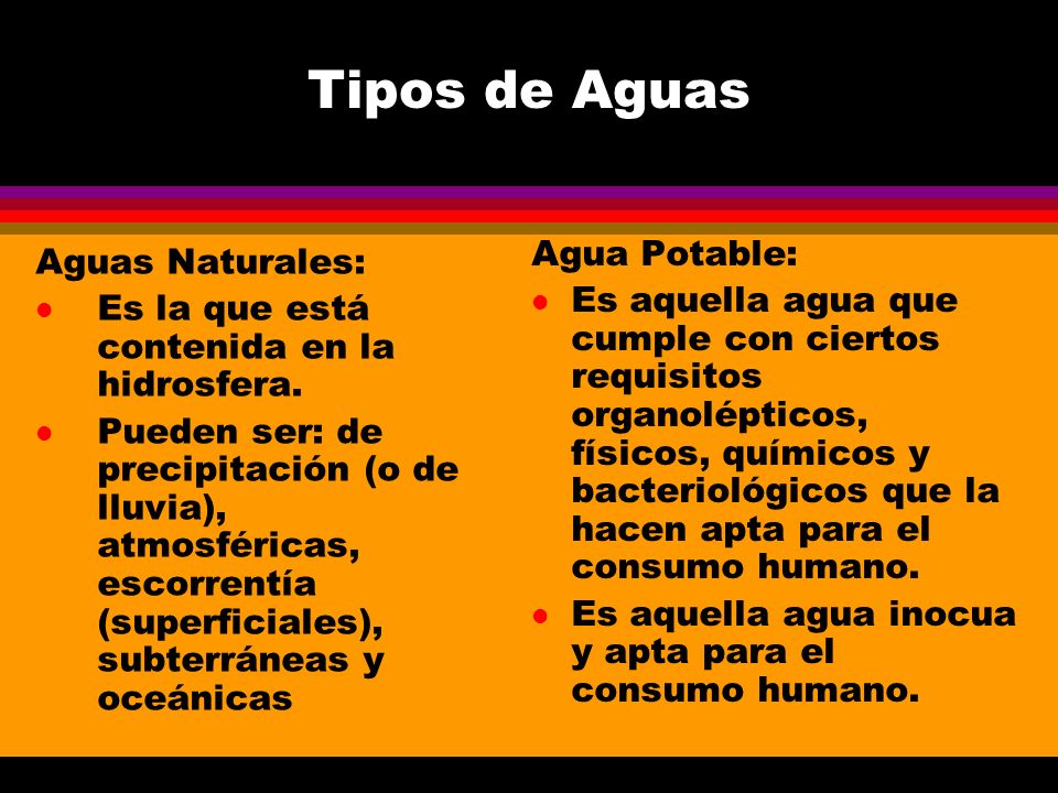 Tipos de Aguas Agua Potable: Aguas Naturales: