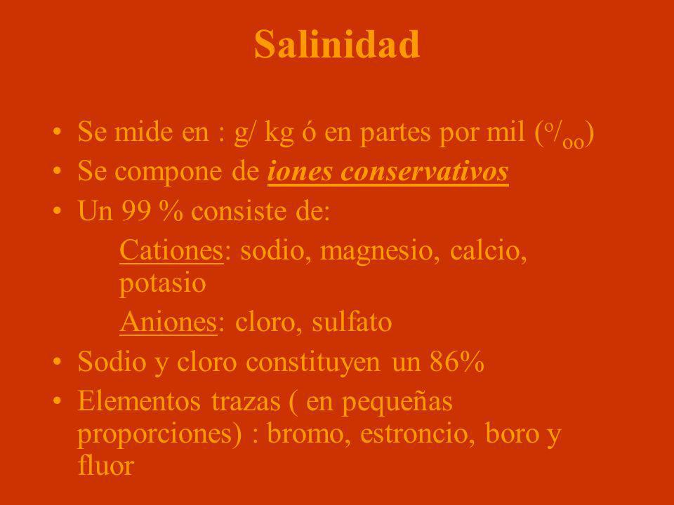 Salinidad Se mide en : g/ kg ó en partes por mil (o/oo)