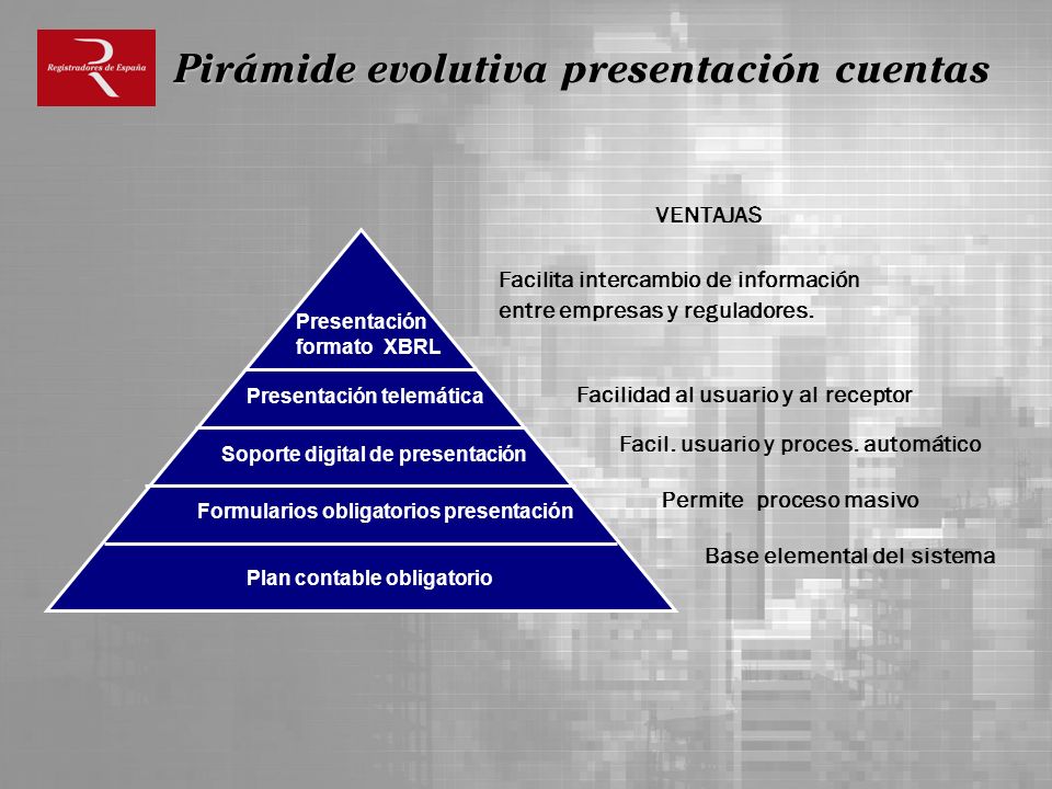 Pirámide evolutiva presentación cuentas