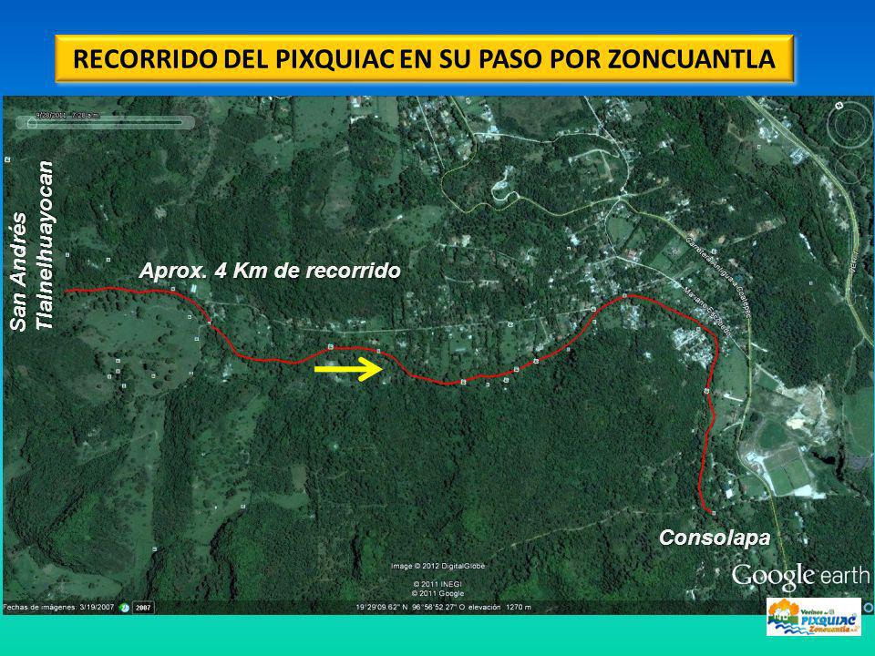 RECORRIDO DEL PIXQUIAC EN SU PASO POR ZONCUANTLA