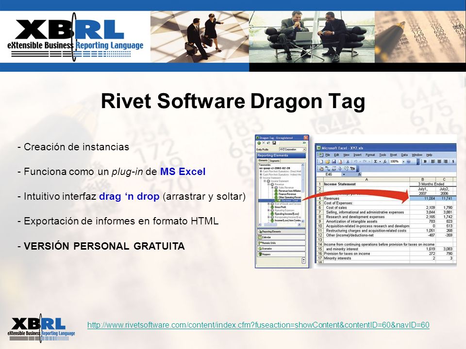 Rivet Software Dragon Tag