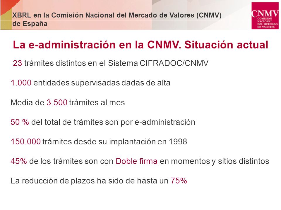 La e-administración en la CNMV. Situación actual