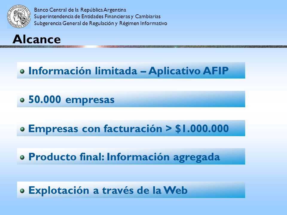 Alcance Información limitada – Aplicativo AFIP empresas