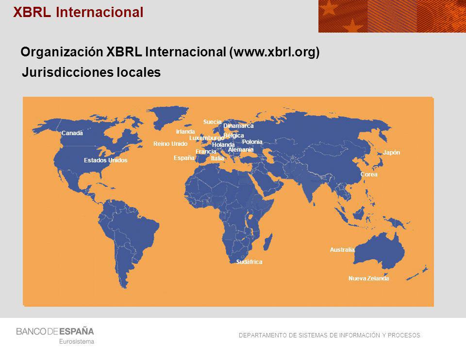 XBRL Internacional Organización XBRL Internacional (