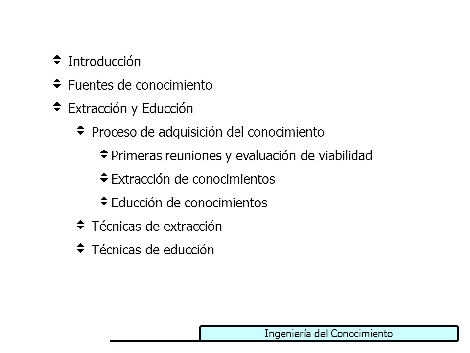 Introducción Fuentes de conocimiento. Extracción y Educción. Proceso de adquisición del conocimiento.