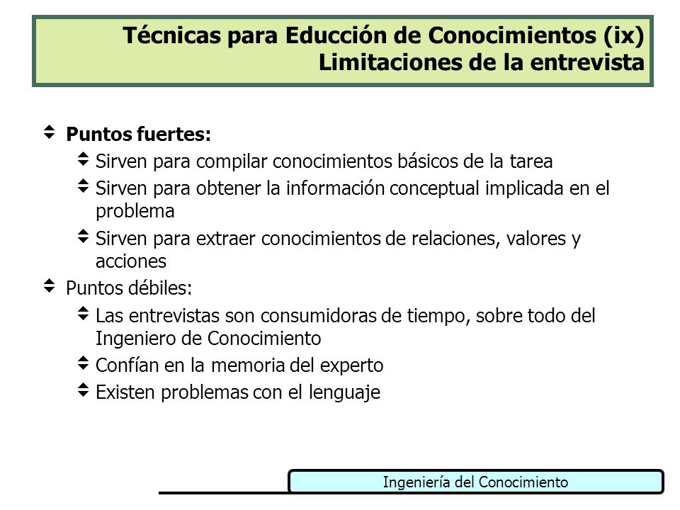 Técnicas para Educción de Conocimientos (ix) Limitaciones de la entrevista