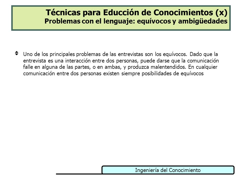 Técnicas para Educción de Conocimientos (x) Problemas con el lenguaje: equívocos y ambigüedades