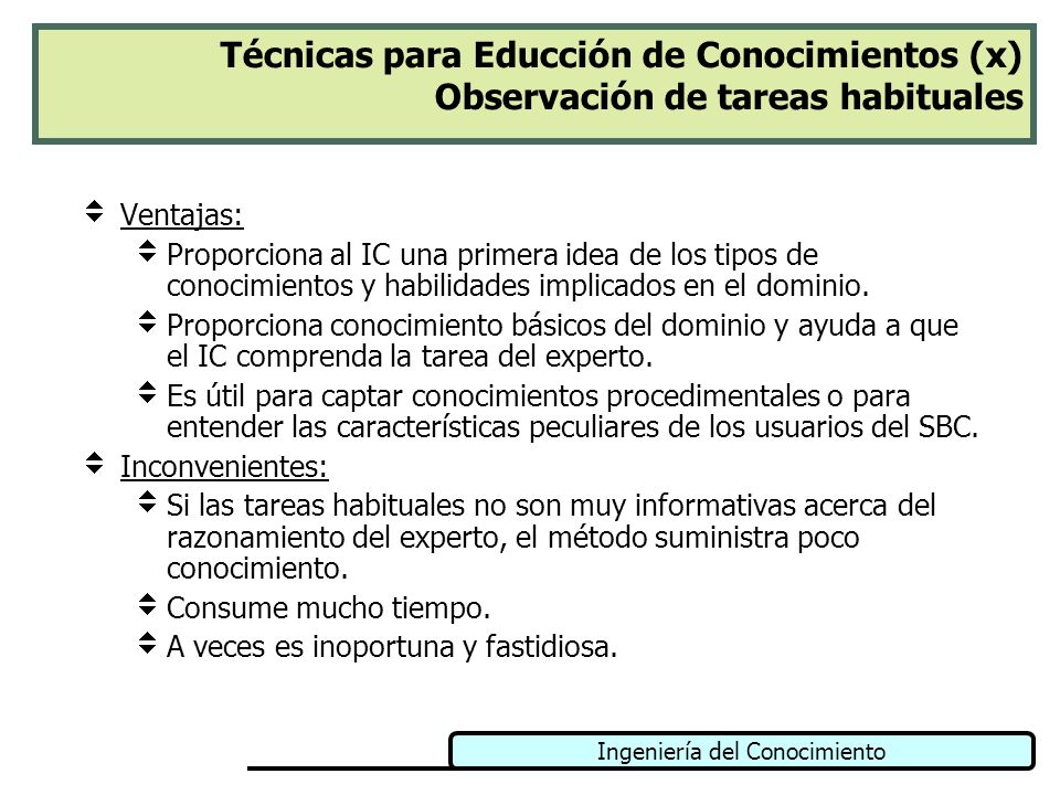 Técnicas para Educción de Conocimientos (x) Observación de tareas habituales