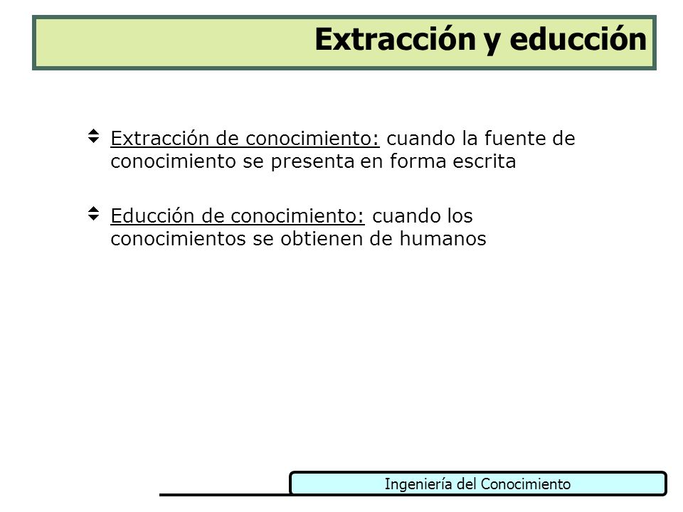 Extracción y educción Extracción de conocimiento: cuando la fuente de conocimiento se presenta en forma escrita.