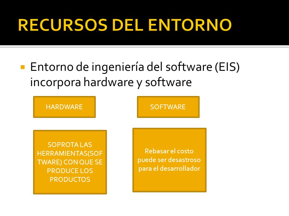 RECURSOS DEL ENTORNO Entorno de ingeniería del software (EIS) incorpora hardware y software. HARDWARE.