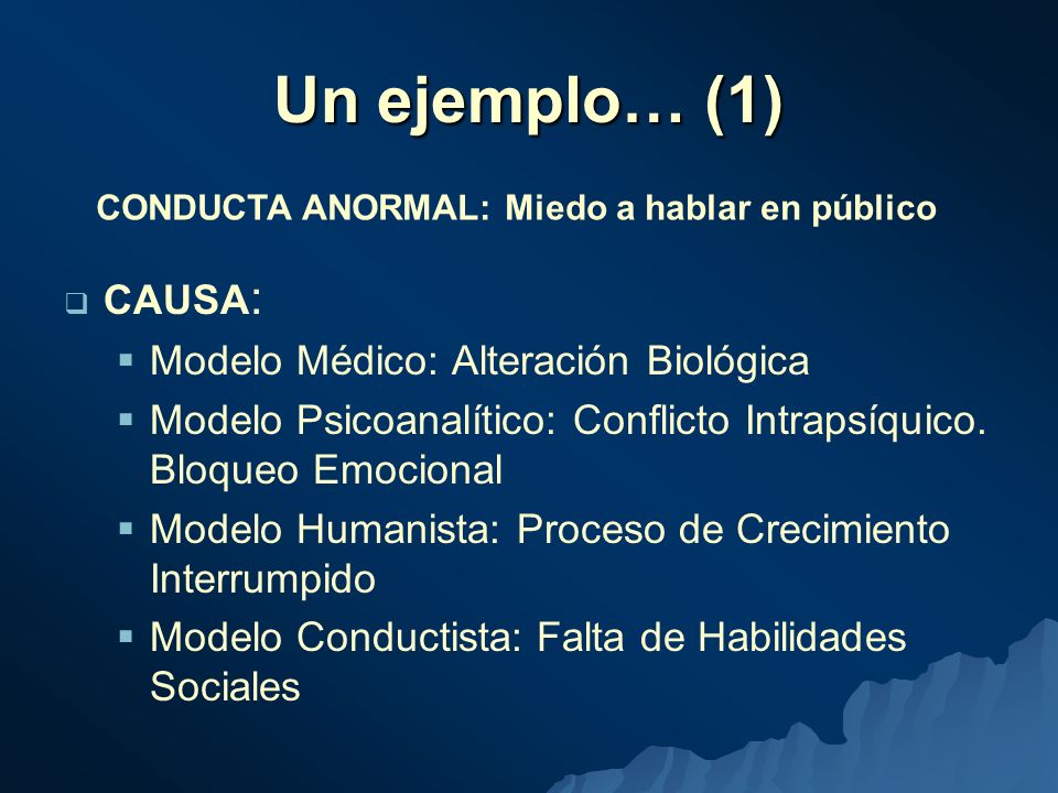 CONDUCTA ANORMAL: Miedo a hablar en público
