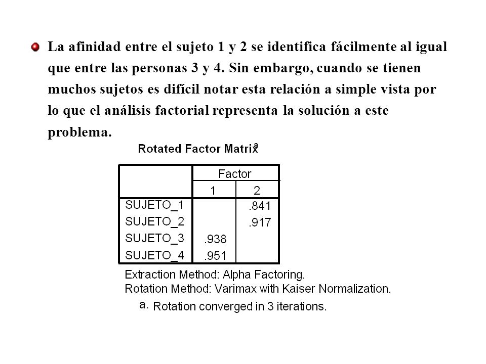 La afinidad entre el sujeto 1 y 2 se identifica fácilmente al igual que entre las personas 3 y 4.
