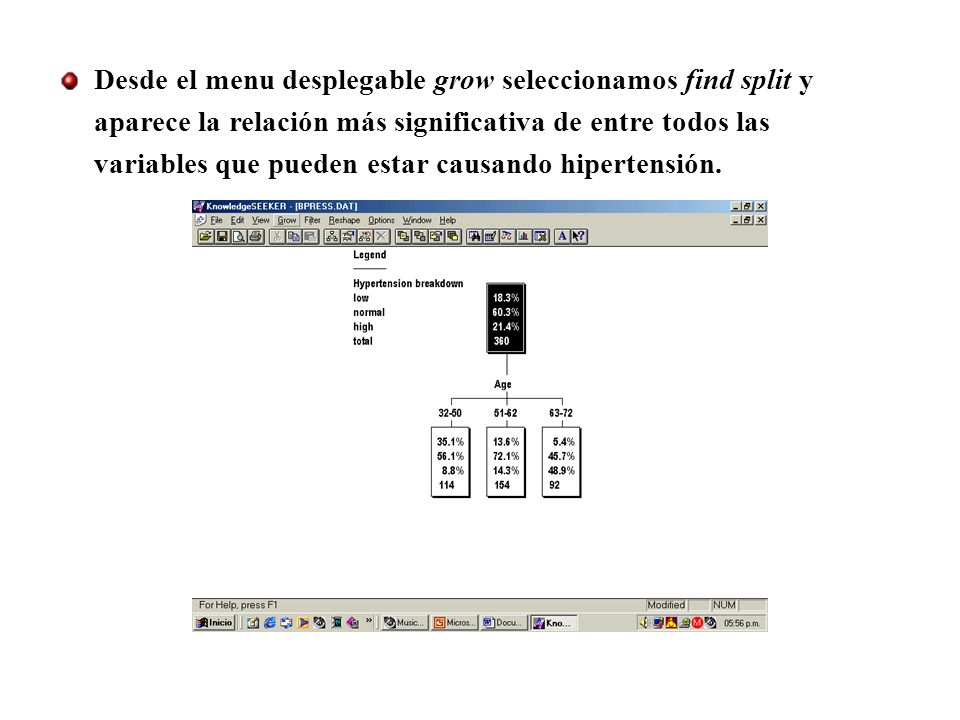Desde el menu desplegable grow seleccionamos find split y aparece la relación más significativa de entre todos las variables que pueden estar causando hipertensión.
