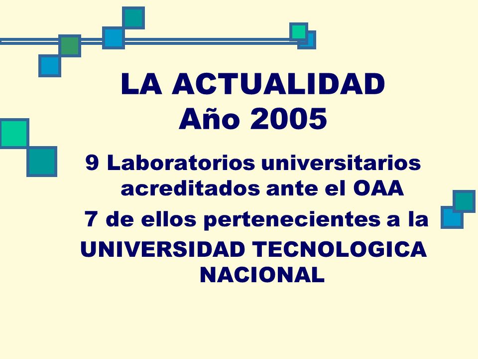LA ACTUALIDAD Año Laboratorios universitarios acreditados ante el OAA. 7 de ellos pertenecientes a la.