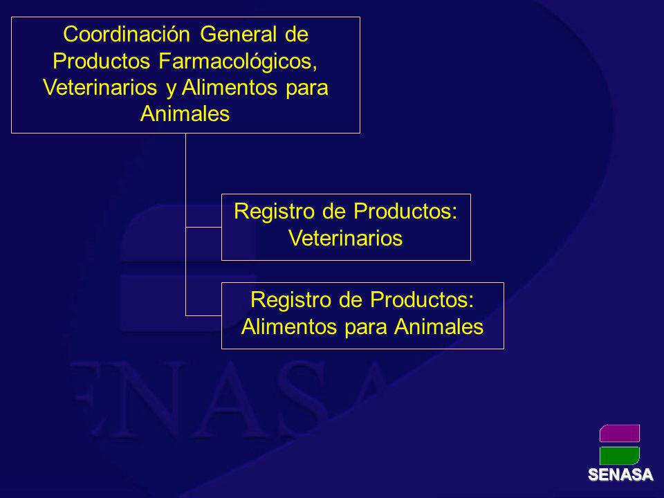 Registro de Productos: Veterinarios