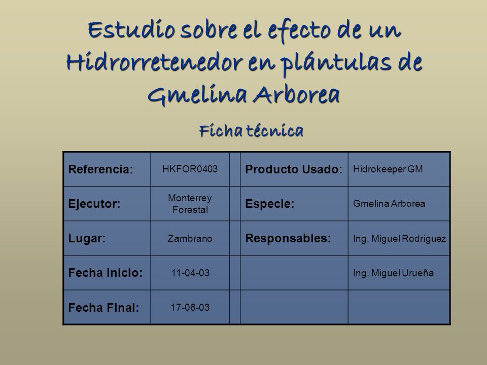 Estudio sobre el efecto de un Hidrorretenedor en plántulas de Gmelina Arborea