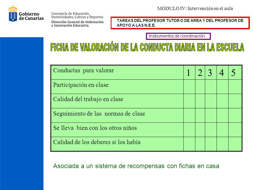 FICHA DE VALORACIÓN DE LA CONDUCTA DIARIA EN LA ESCUELA