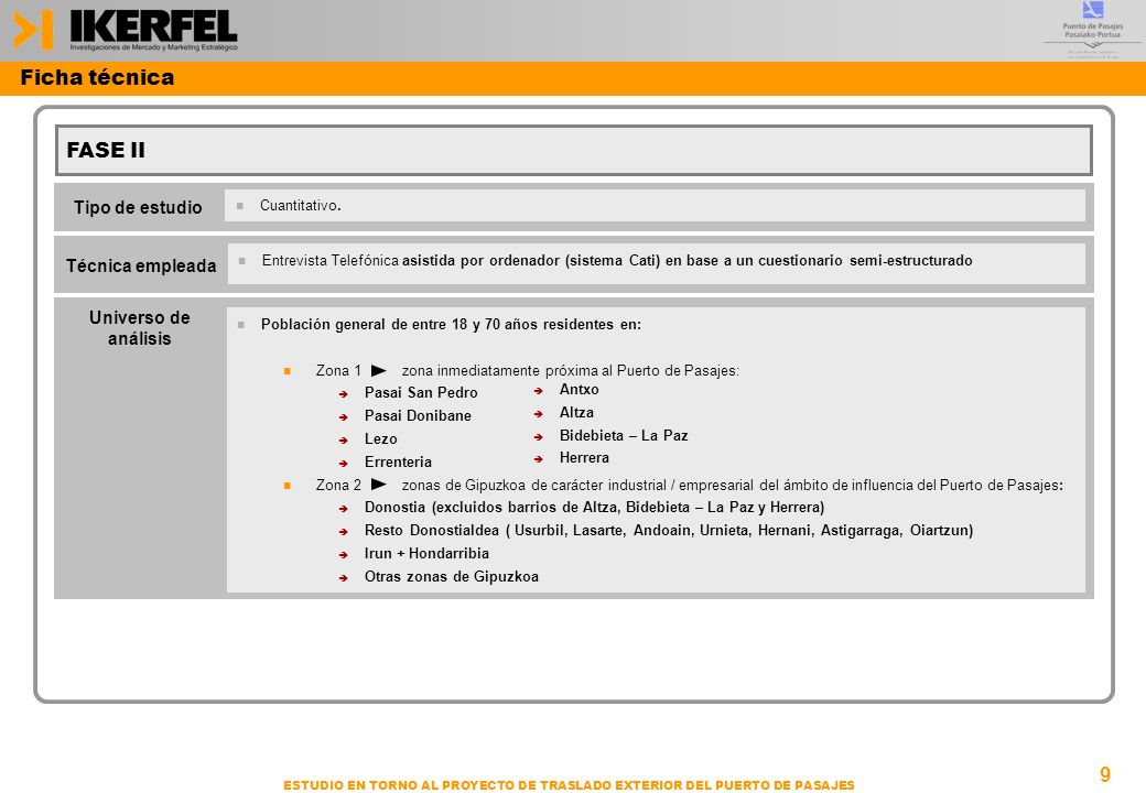 Ficha técnica FASE II Tipo de estudio Técnica empleada