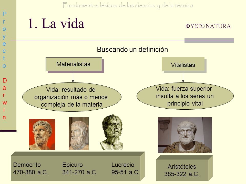 1. La vida ΦΥΣΙΣ/NATURA Buscando un definición