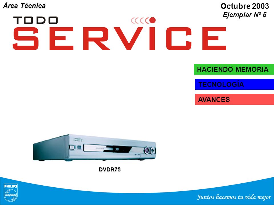 Octubre 2003 Área Técnica Ejemplar Nº 5 HACIENDO MEMORIA TECNOLOGÍA